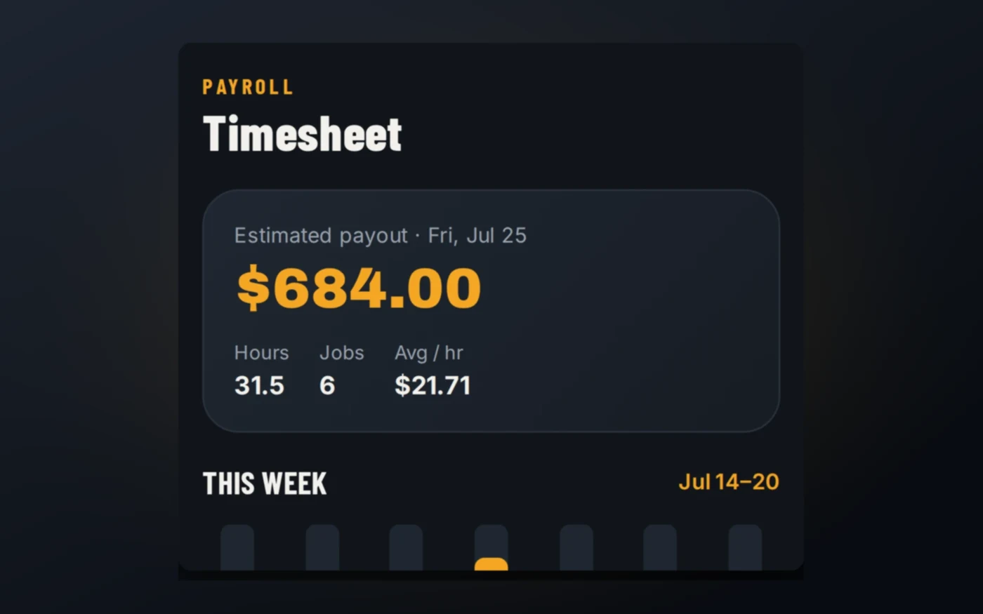 Transparent pay