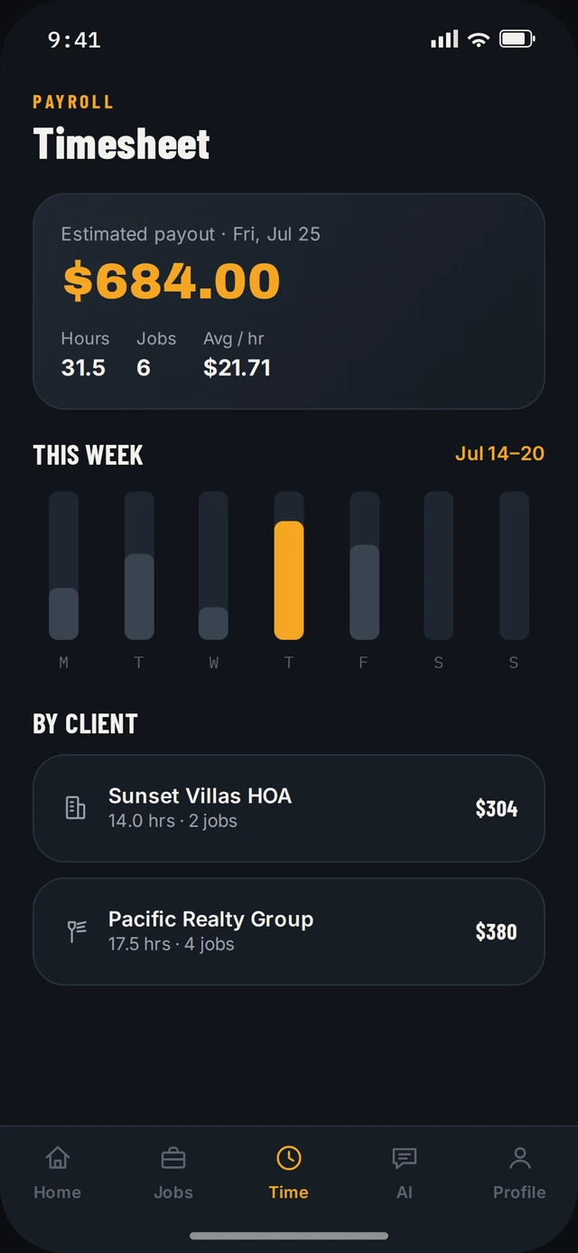 CrewIQ — Timesheet & payout